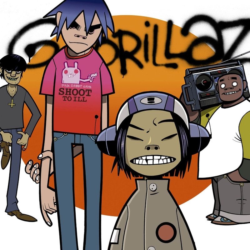 Placeholder image